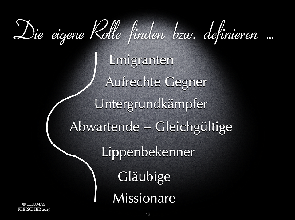 Normalverteilung der Rollen im Kollegium