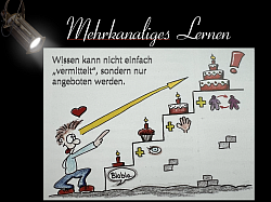 alle Sinne ansprechen