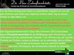 Perspektivwechsel