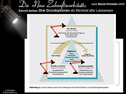 neue Zukunftswerkstatt