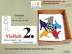 gute Schule - Vielfalt