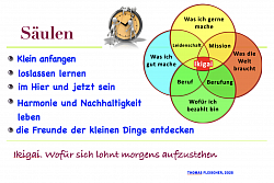IKIGAI