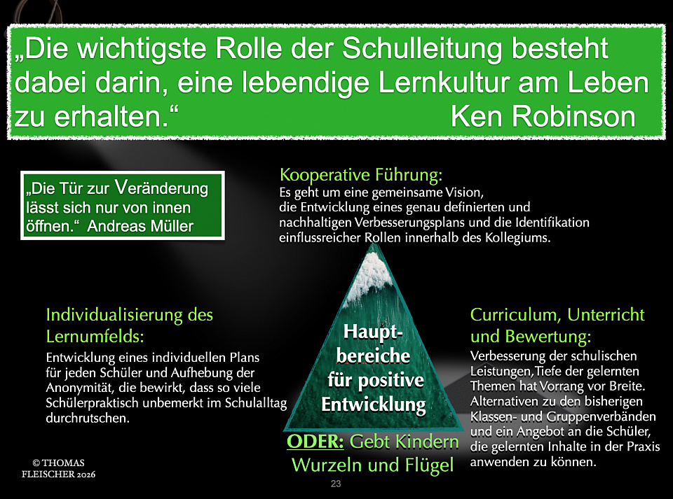 Die Rolle der Schulleitung