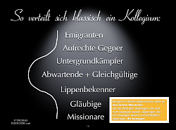 Normalverteilung der Rollen im Kollegium