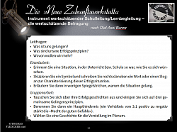 Zukunftswerkstatt als Instrument